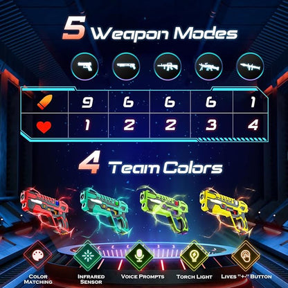 VATOS Wiederaufladbares Laser Tag Set – 4 Pack Lasertag mit Empfängern für Kinder Erwachsene
